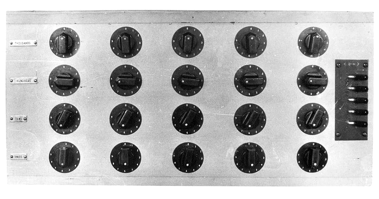 Set Total switch panel