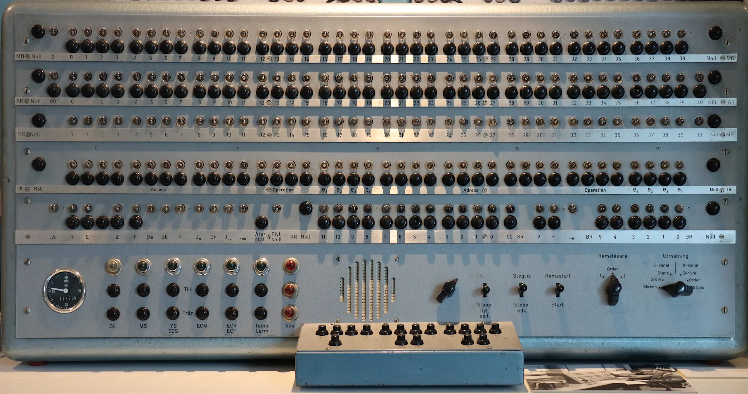 Manoeuver panel