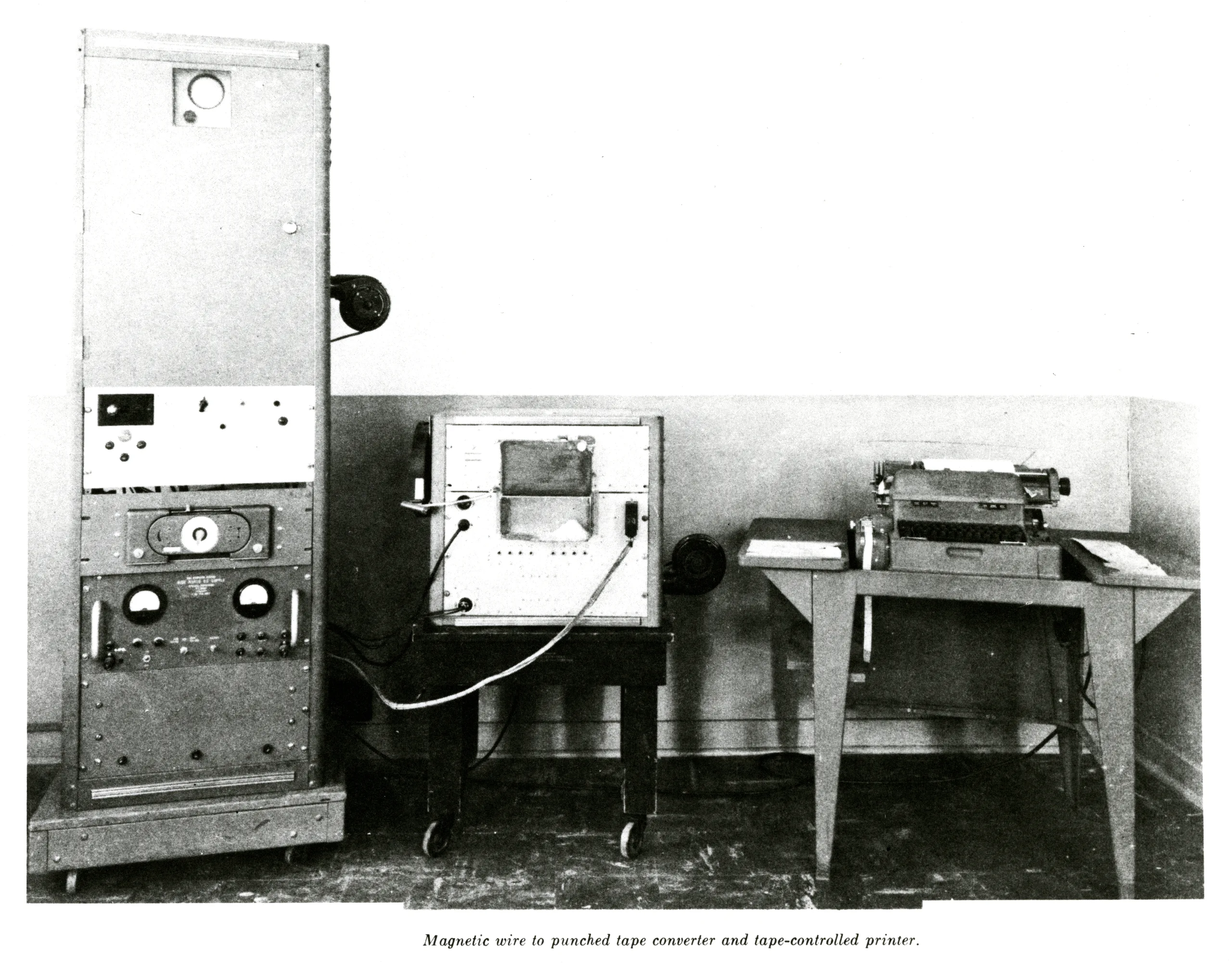 Magnetic wire to paper tape & print station